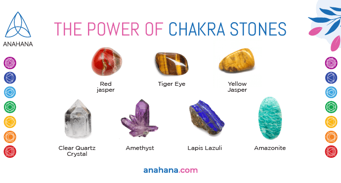 How To Select The Right Chakra Stone – Step by Step Guide