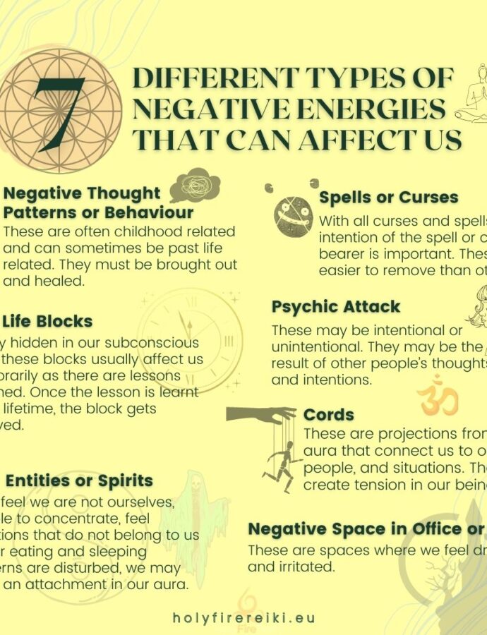 Jan 23, Negative Psychic Energy – What Is It Really?