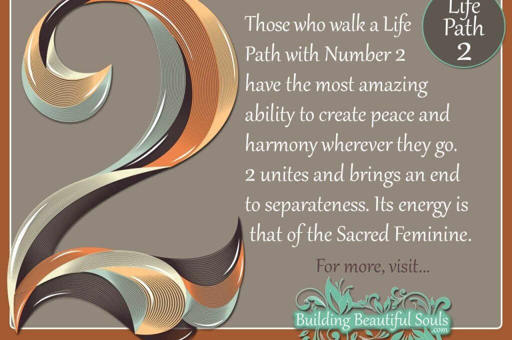 Numerology – What you now have 2 know about Numerology.