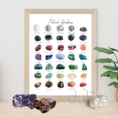 Healing Crystal Canvas Reference Chart