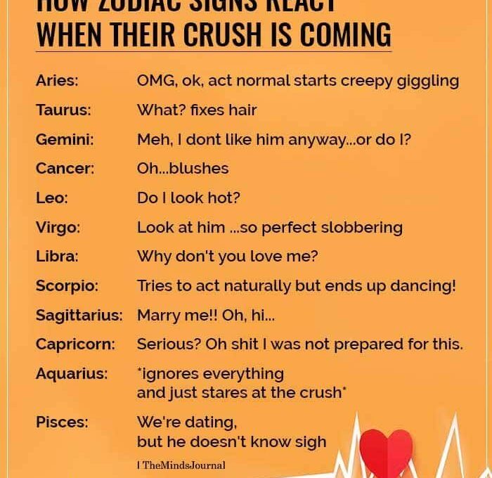 How Does Each Zodiac Sign Scare Their Crush Away?
