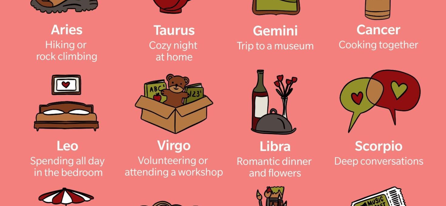 The Best Valentine’s Day Activities For Each Zodiac Sign