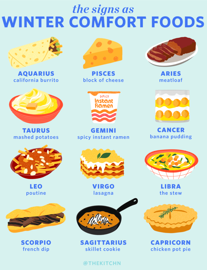 What Is Your Comfort Food Based On Your Zodiac Sign