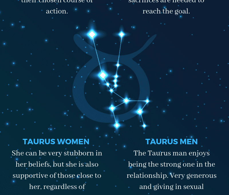 Taurus Traits: Patient and Loyal