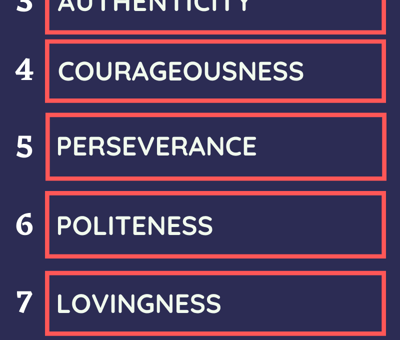 The 10 Best Traits of Good Character