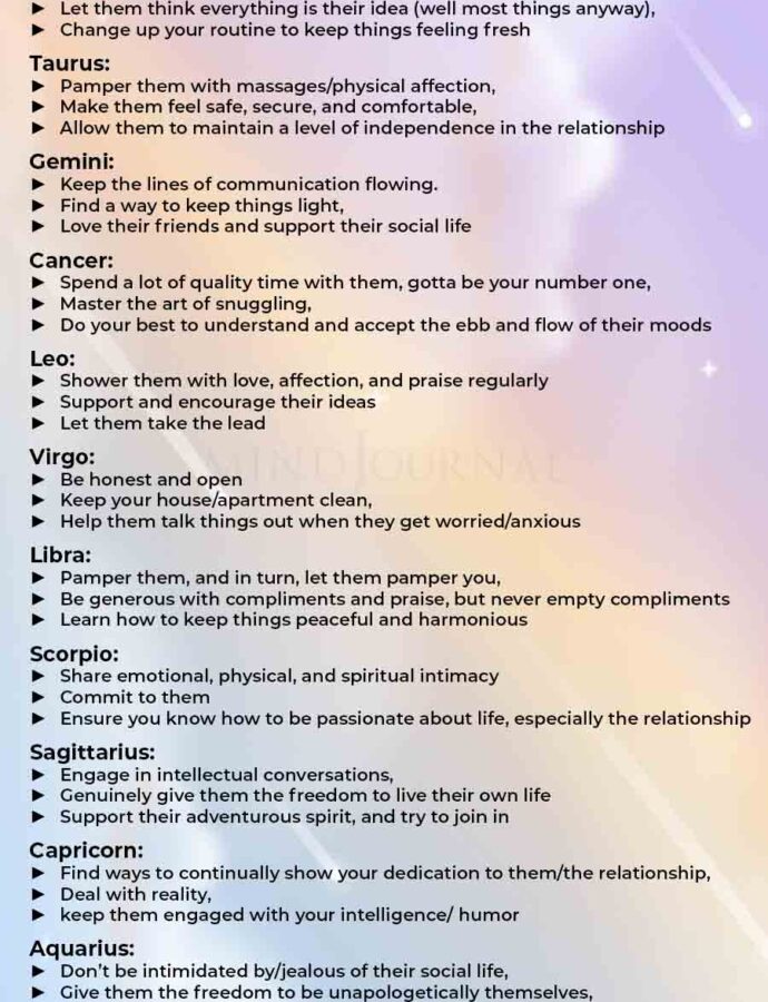What Kind Of Art Does Each Sign Appreciate?