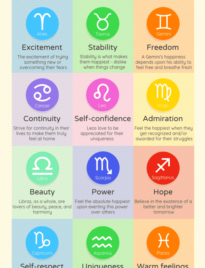 The Most Peaceful Zodiac Signs