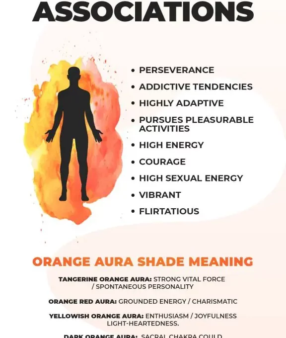 What It Means To Have an Orange Aura