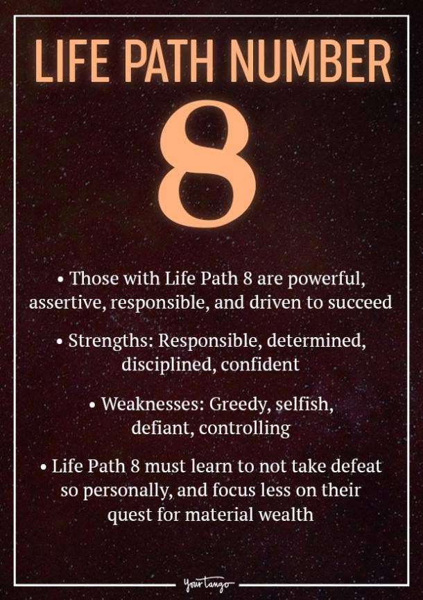 8th of August: All About the Numerological Meaning of 8