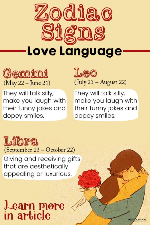 The Love Languages of Leo