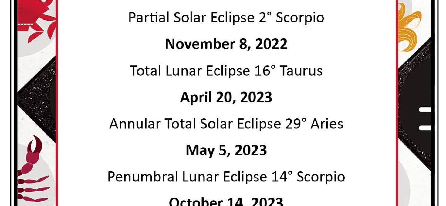 Astrological Insights: October 2023 Solar & Lunar Eclipses