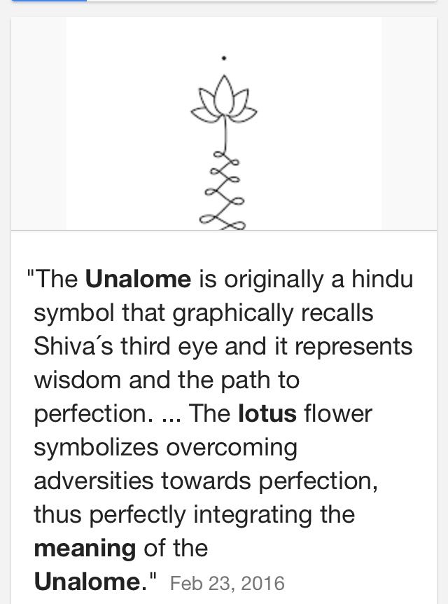 The Meaning of an Unalome Tattoo