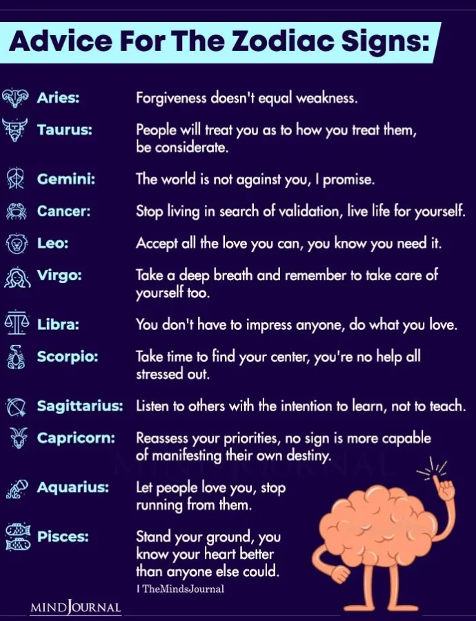 An Easy Way To Turn Each Zodiac Sign On