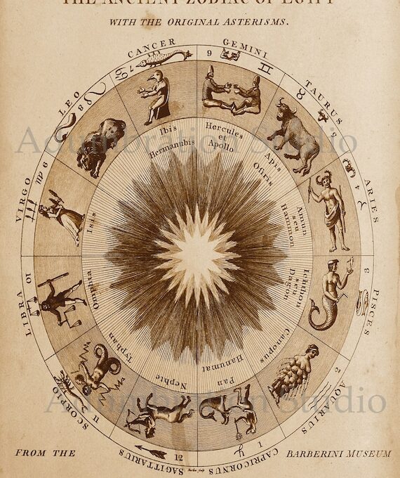 Ancient Egypt and Astrology