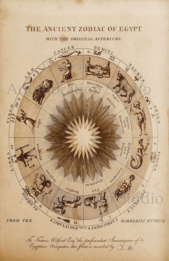 Ancient Egypt and Astrology