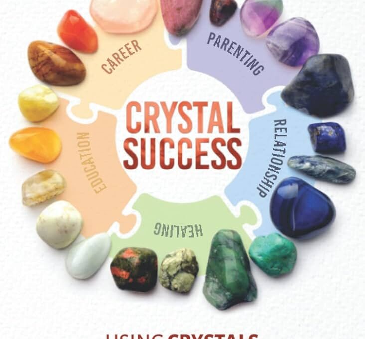 Crystals and Sports: Using Gemstones for Strength Training in Athletics