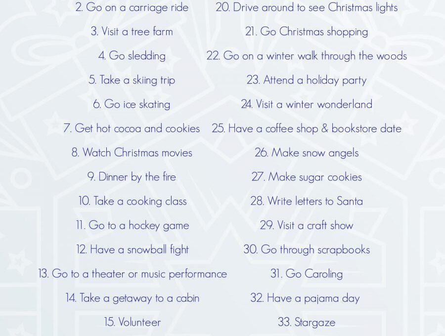Stay Warm This Winter With These Steamy Date Ideas for Your Zodiac Sign