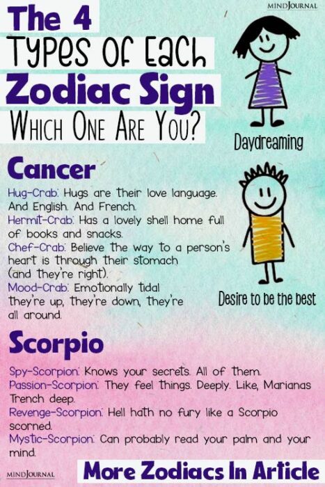 The Top Four Zodiac Signs That Are Naturally Chill And Do Not Easily Get Stressed
