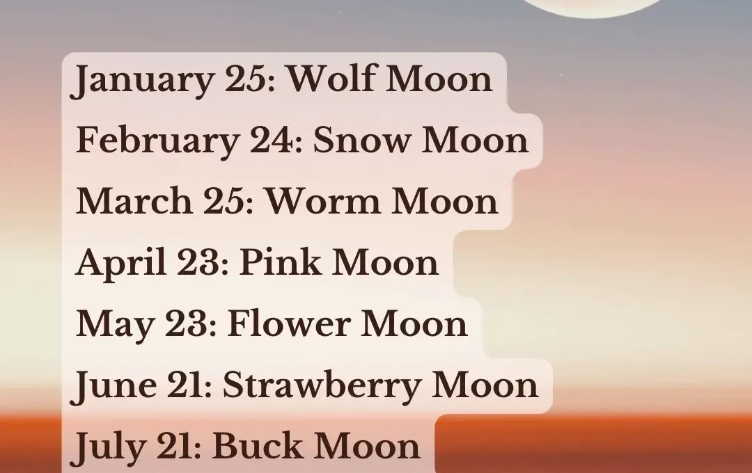 Full Moon in March 2024 – Worm Moon: Significance and Viewing Tips
