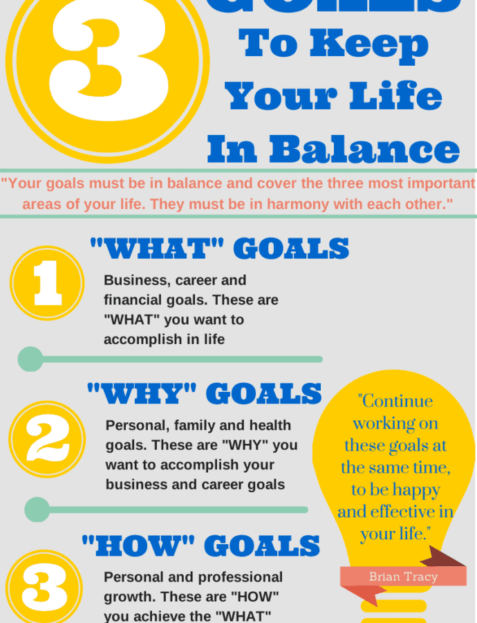 How Do You Balance Your Life?