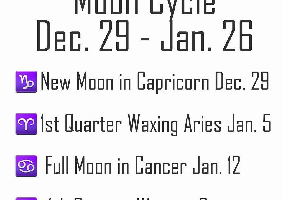 New Moon In Capricorn – New Year Resolutions