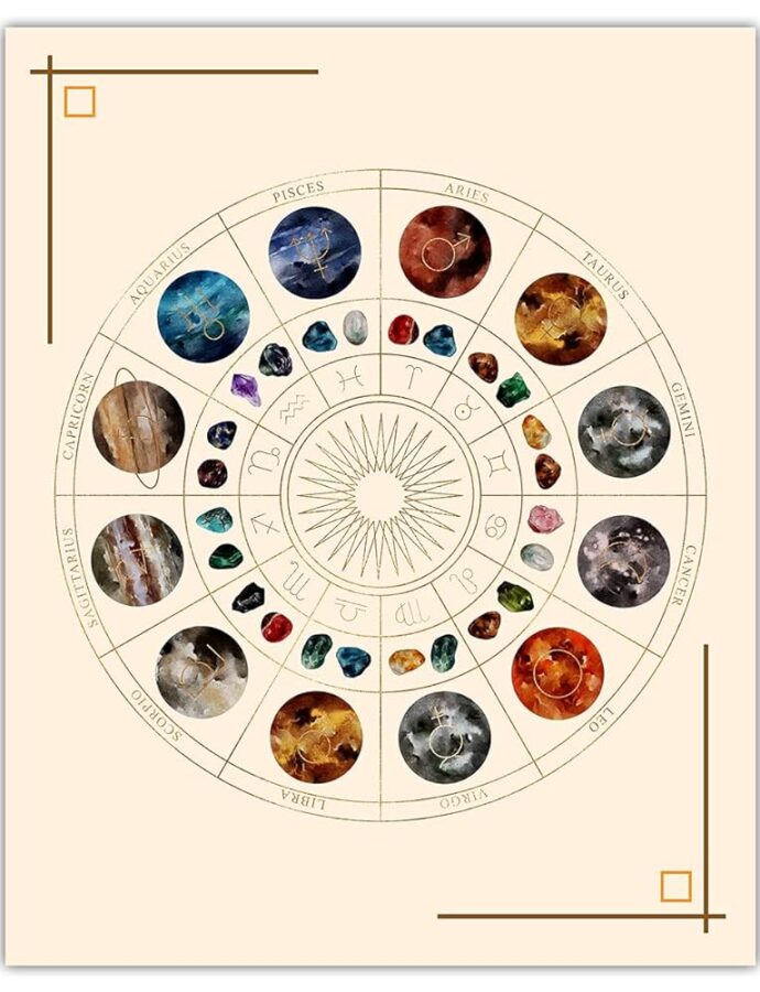 The Best Creative Outlet for Every Zodiac Sign