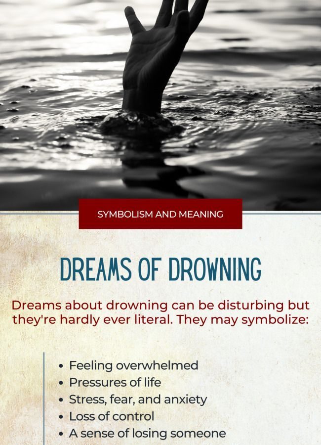 What Do Dreams About Drowning Mean?
