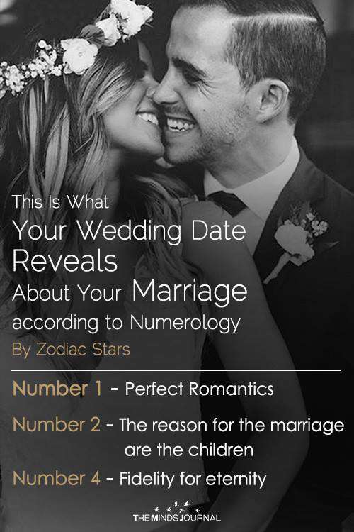The Numerology of Your Wedding Date