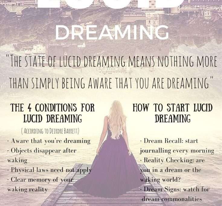 What is Lucid Dreaming: Unlocking the Mystery