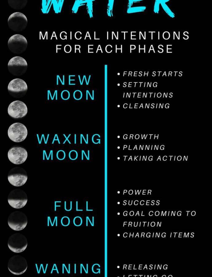 How to Make Moon Water – A Simple Guide