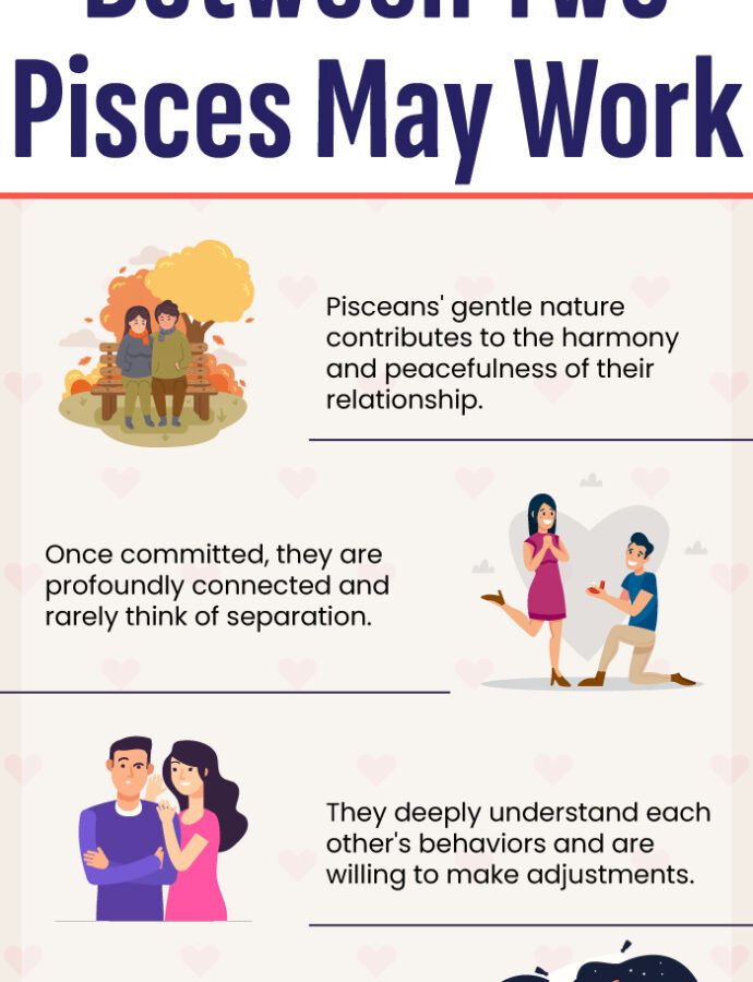 Piscean Magic: Sexuality as a Spiritual Connection