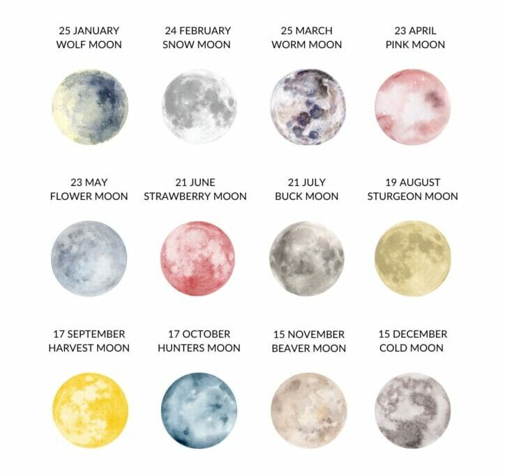 Psychic Medium Rebekah Lee Ives - Full Moon in December 2024 – Cold Moon