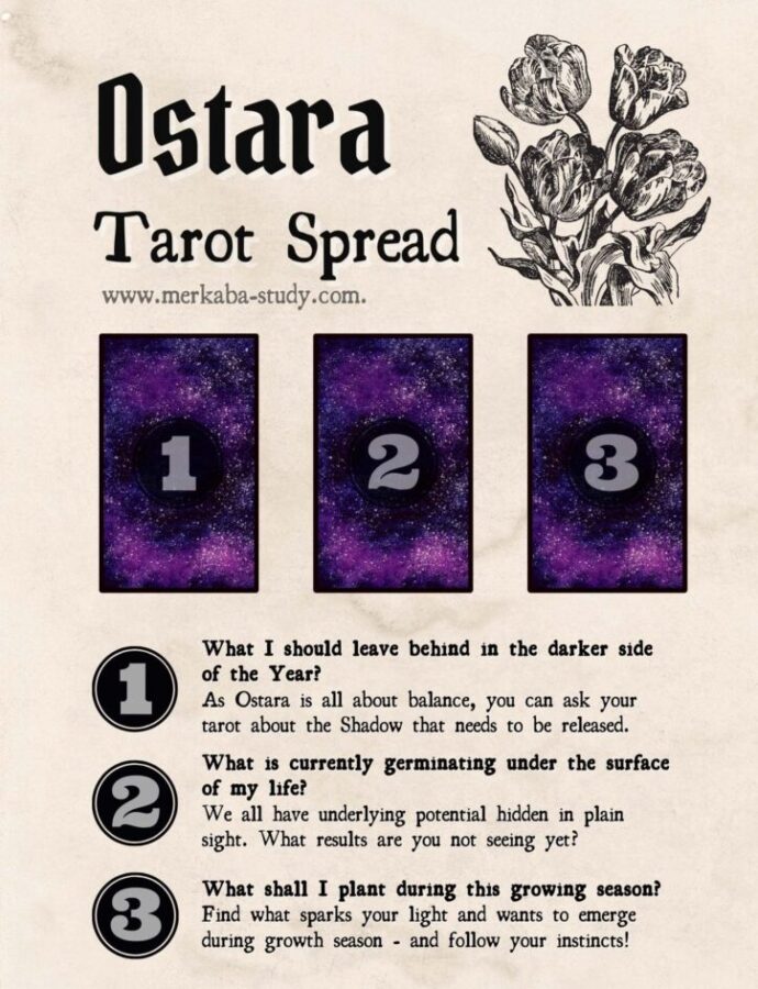 Ostara Traditions and 2024 Tarot Spread