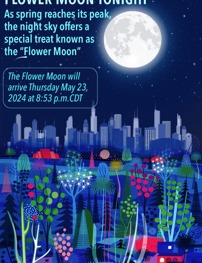 The Flower Moon Illuminates the Night on May 23, 2024