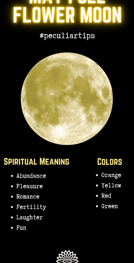 What Is the Significance of the Flower Moon?