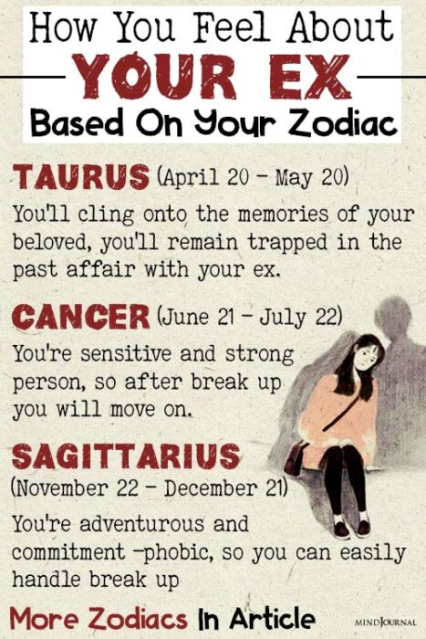 Your Breakup Style According to Your Zodiac Sign