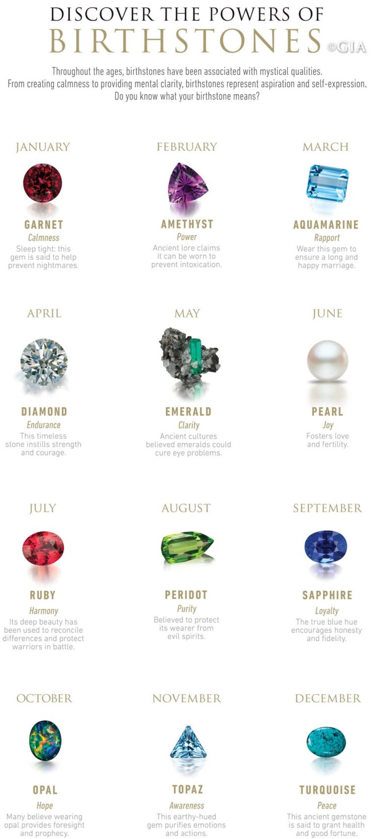 Psychic Medium Rebekah Lee Ives - Birthstones: Exploring the Power of ...