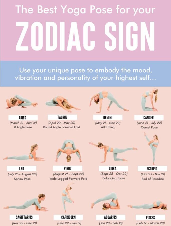 The Perfect Yoga Pose for Your Zodiac Sign’s Tension