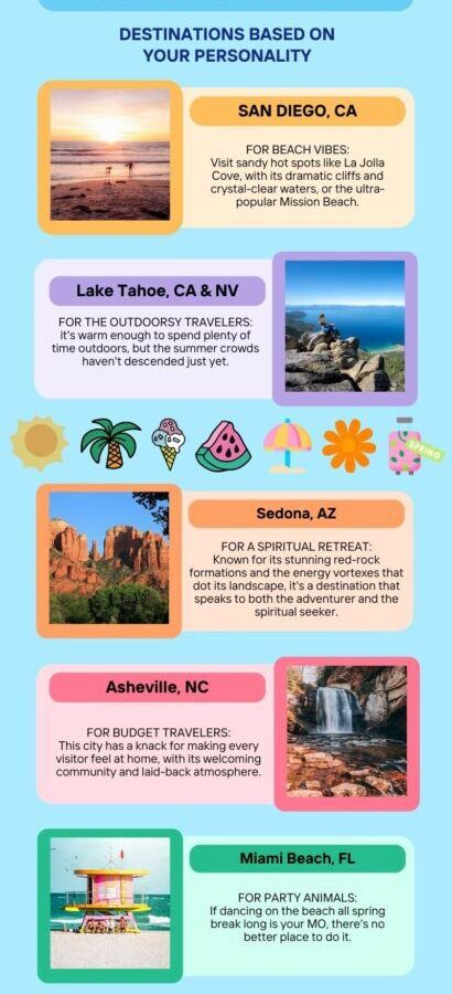 Where to have a Spiritual Summer Break around the US?